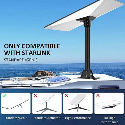 Fits Roof Starlink Gen 3 Mount 360° Adjustable Pivot Heavy Duty Outdoor Pole Kit