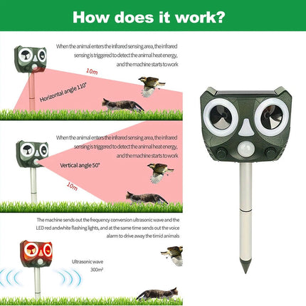 Solar Ultrasonic Bird Repeller Motion Sensor Animal & Pets Rat Possum Repellent