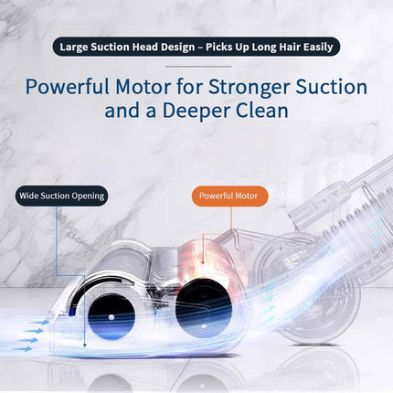 LED Light Roller Brush For Dyson V7 V8 V10 V11 SV14 V15 Head Motorhead