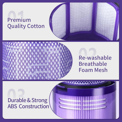 2Pcs Dyson V11 V15 SV14 Vacuum Cleaner Post Replacement Filter