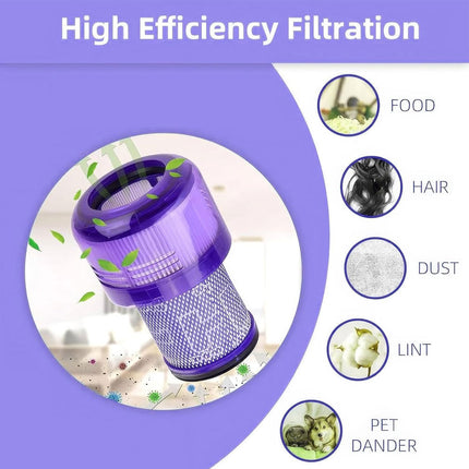 2Pcs Dyson V11 V15 SV14 Vacuum Cleaner Post Replacement Filter