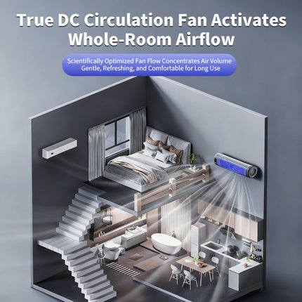 Cooling Ace Portable Air Conditioner Cooling Fan Quiet with 3 Speeds