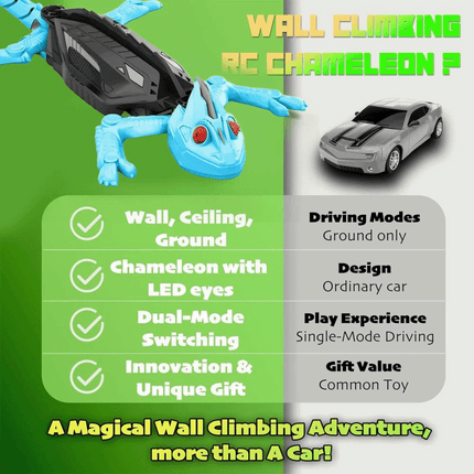 Wall Climbing Gecko Toy Rechargeable RC Robot, Drive on Walls Xmas Gift