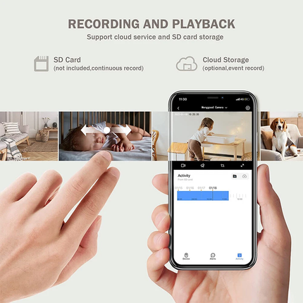 1080P WiFi IP Security Camera Wireless Indoor CCTV System Home  Pet Monitor