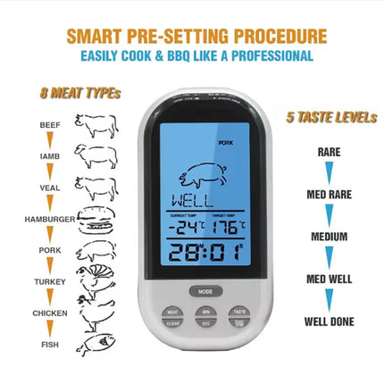 Large LCD Digital Meat Thermometer Kitchen BBQ Grill Oven Probe