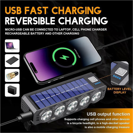 1200LM LED Bike Light Waterproof USB Rechargeable Bicycle Front Headlight Bar