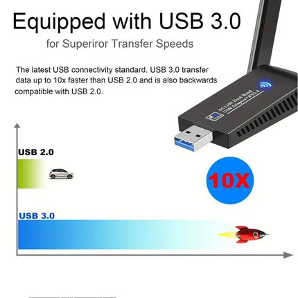 1300Mbps USB 3.0 WiFi &amp; Bluetooth Adapter, 5GHz Dual Band Network Dongle Receiver