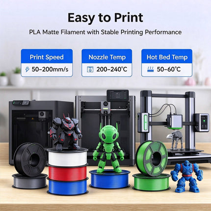 Matte PLA 3D Printer Filament 1.75mm 1.1KG, Multiple Colour Options