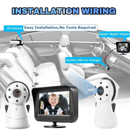 Car Camera HD Rear-Facing Monitor USB with Night Vision