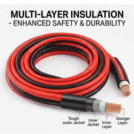 2000AMP Jumper Leads 4M Long Protection Car Battery Boost Cables Heavy Duty