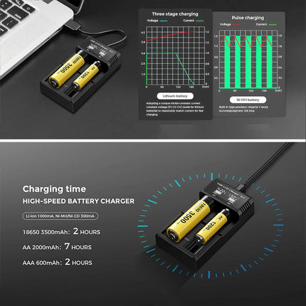 18650 Battery Charger 2 Bay Battery Charger LCD Display For Rechargeable Battery