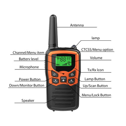 2x  Radios Transceivers 10KM Long Range Two-Way Radios w/ LED Flashlight Black