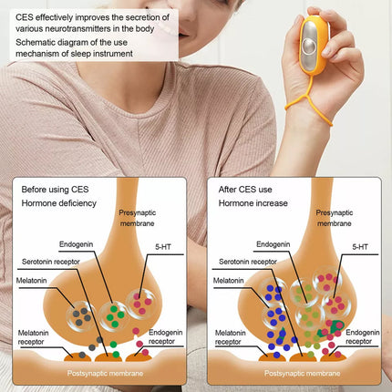 Anxiety Device, Handheld Relaxation Sleep Device TK（Blue）