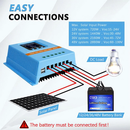 Upgraded MPPT Solar Charge Controller Battery Intelligent Regulator 60A