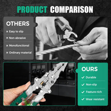 8-In-1 Wire Stripper with Voltage Tester Versatile Wire Stripping Pliers Tools