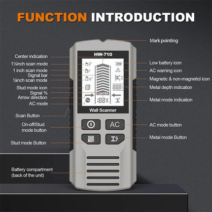 Wall Stud Finder Handheld Detector for Metal, Wood and AC Wire