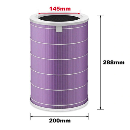 Hepa Filter Replacement for Xiaomi Mi Air Purifier 2H 2S 2C 3 3H 3C Pro Class 1