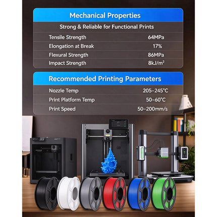 Matte PLA 3D Printer Filament 1.75mm 1.1KG, Multiple Colour Options