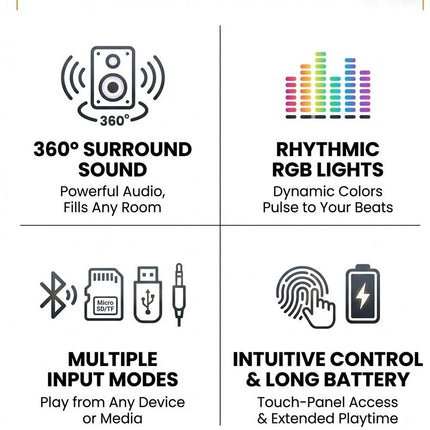Bluetooth 5.3 Wireless Speaker Outdoor & indoor Portable Loud Stereo Speakers