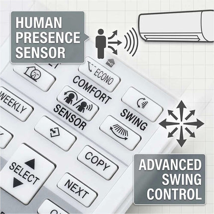 All-in-One Universal Replacement AC Remote Control for Daikin Air Conditioner