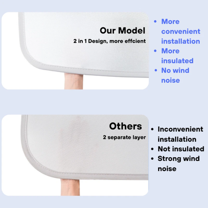 Sunshade Sun Roof Shade Sunroof UV Window Cover Ice Crystals For Tesla Model Y