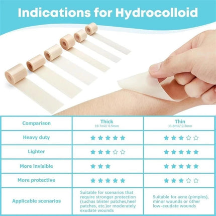 Hydrocolloid Adhesive Patches for Skin Care Daily Use 5cm*5m