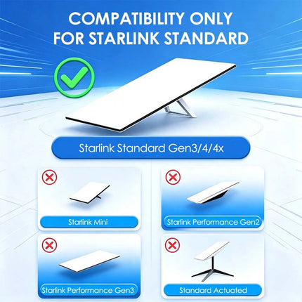 Starlink Wall Mount 360° Swivel 160° Tilt Rustproof For Dish Standard 4 4X Gen 3