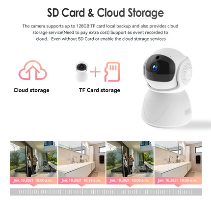 1080P WiFi IP Security Camera Wireless Indoor CCTV System Home  Pet Monitor