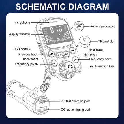 Wireless Car Bluetooth FM Transmitter MP3 Player PD USB Fast Car Charger Adapter