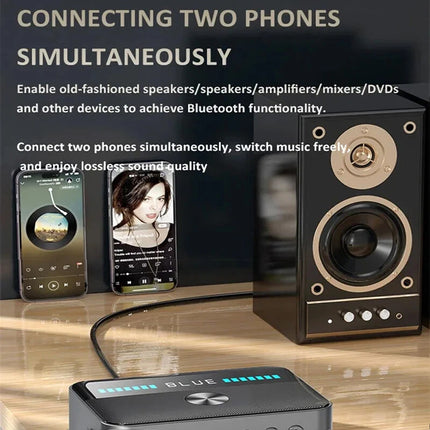 Wireless Bluetooth 5.3 Audio Transmitter Receiver HiFi Music Adapter AUX RCA NFC