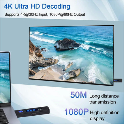 Wireless HDMI Extender 1080P HD 50M Transmitter Receiver Adapter
