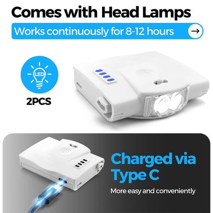 5 Lens Adjustable Headband Magnifier Head Magnifier Hands Free Magnifying Glass