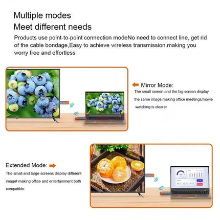 1080P 50M Wireless HDMI Extender Transmitter Receiver Adapter TV Stick Dongle