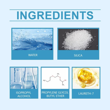 2Pcs Sopami Car Coating Spray Protection Quick Car Wax Polish Motorcycle