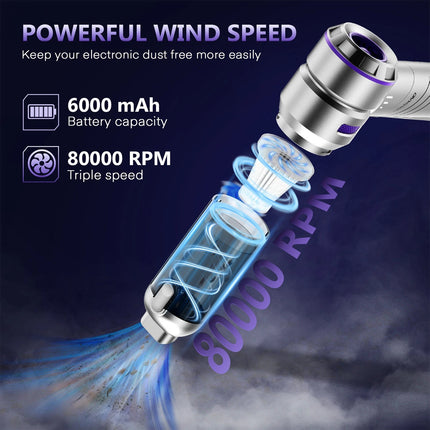 Hand Held Car Vacuum Cordless 15000PA Rechargeable High Power Cordless 80,000RPM