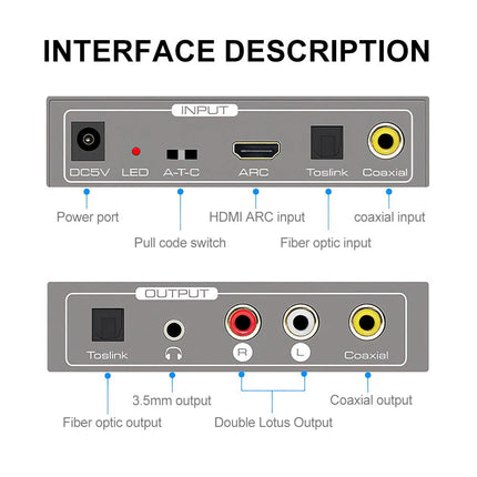 Digital Audio Converter HDMI ARC Optical Coaxial To Analog Jack AUX RCA Splitter