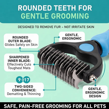 Pet Pro Grooming Tool,Dual-Sided Pet Comb for Dogs & Cats,Professional Tool  （Blue (Large)1PCS）
