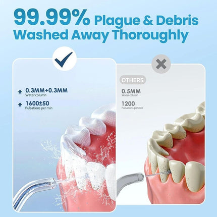 Cordless Water Flosser Rechargeable Oral Care Device with Multiple Pressure Modes