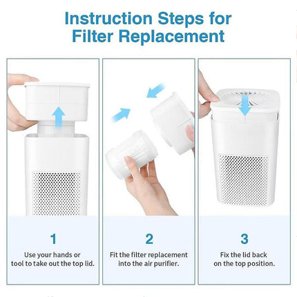 Home Air Purifiers for Large Room with H13 Filter Captures Smoke, Odor & Pet Dander