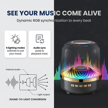 Bluetooth 5.3 Wireless Speaker Outdoor & indoor Portable Loud Stereo Speakers