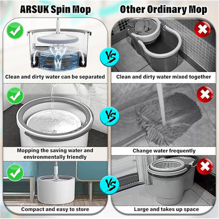 2 Spin Mop Heads & 360°Spinning Stainless Steel Spinning Mop Bucket Easy Clean