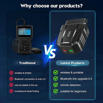 OBD2 Scanner Reader Bluetooth Wireless Auto Diagnostic Scan Tool for iOS&Android