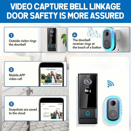 Wireless Video Doorbell WiFi with Phone App and Camera Monitor