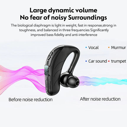 Trucker Handsfree Wireless Earpiece Bluetooth 5.2 Single Earphone Earbud Headset