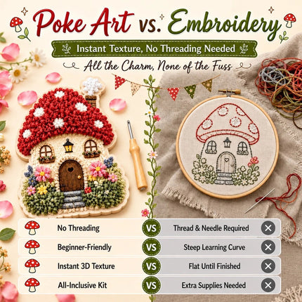 Whimsical Village 3D Fabric Poke Art Kit, Floral Mushroom Cottage Craft Set AU