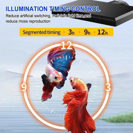 Aquarium Light Clip-On LED Lighting Full Spectrum Aqua Plant Fish Tank Bar Lamp