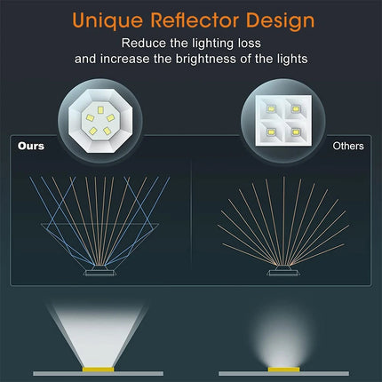 4x Solar Spot Lights Garden Outdoor Pathway Lawn Fence Lamp rgb Spotlight Light