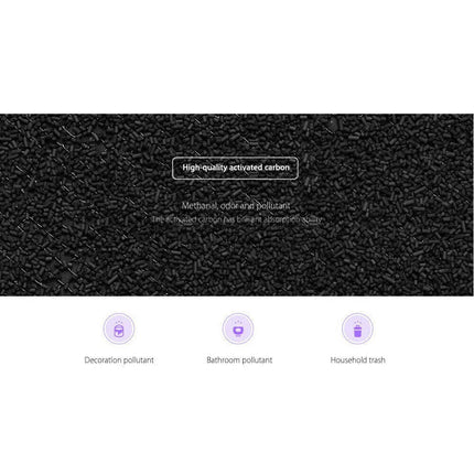 Hepa Filter Replacement for Xiaomi Mi Air Purifier 2H 2S 2C 3 3H 3C Pro Class 1