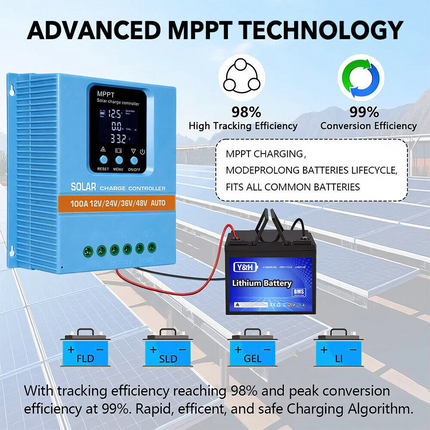 Upgraded MPPT Solar Charge Controller Battery Intelligent Regulator 60A