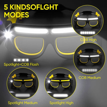 Glasses with Lights Rechargeable Headlamp LED Flashlight Glasses Light